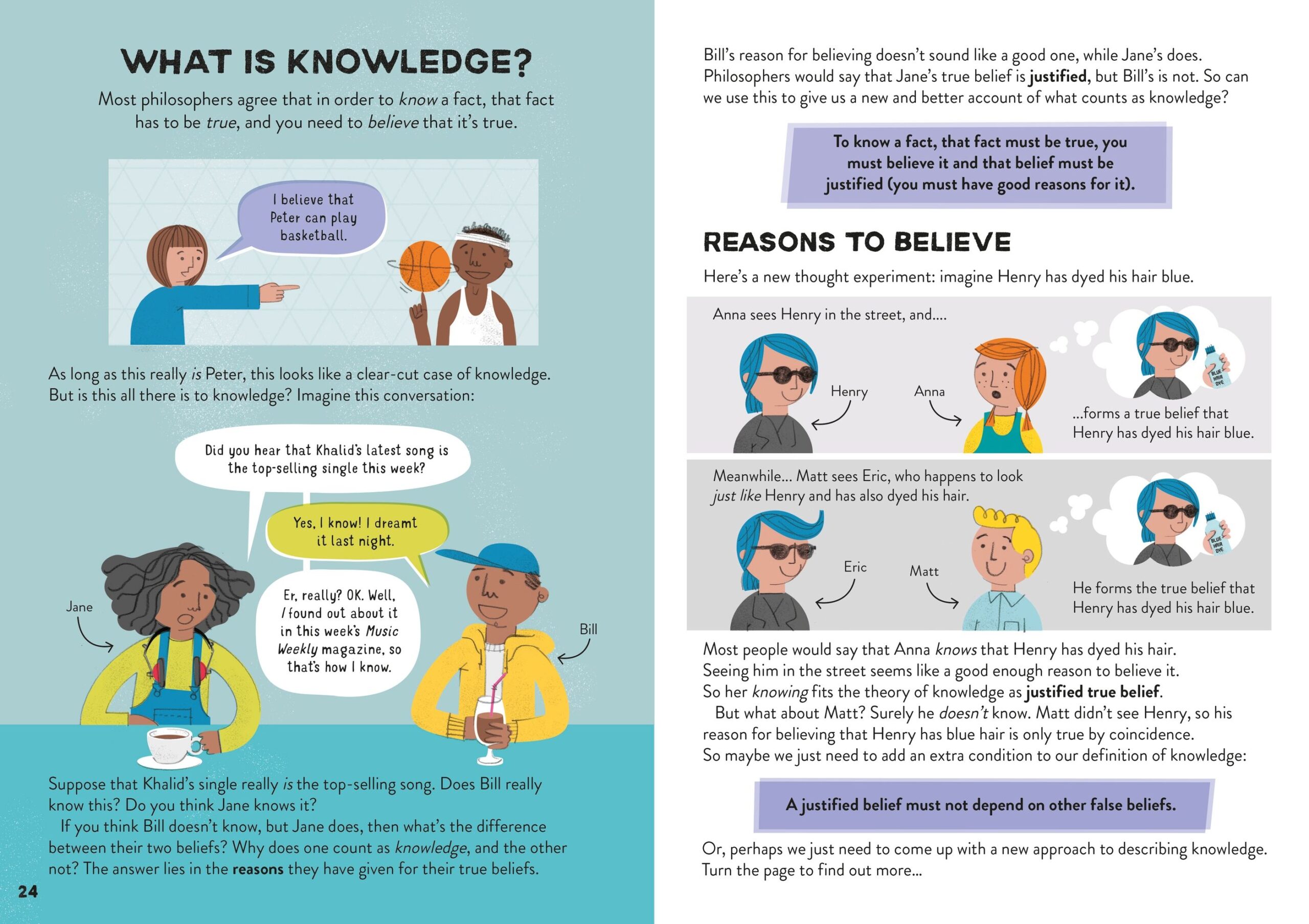 Philosophy for Beginners – Usborne - Image 5