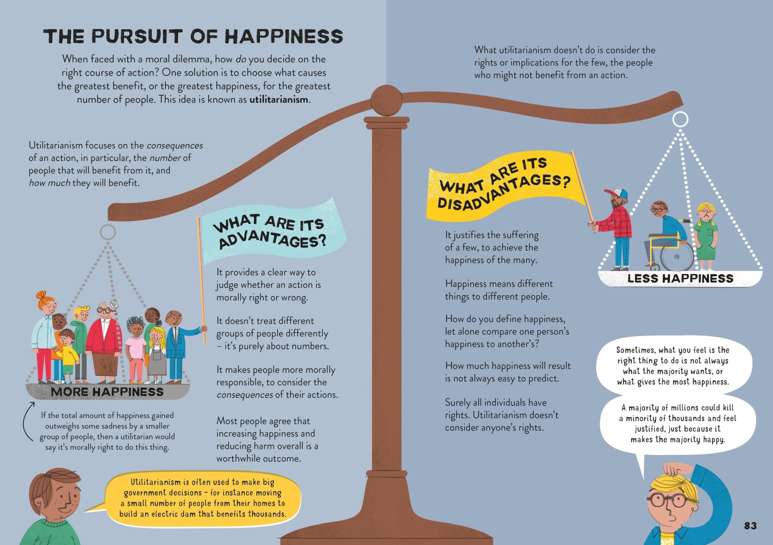 Philosophy for Beginners – Usborne - Image 3